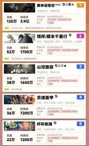 蚁王崛起前期阵容搭配图(蚁族崛起后期必练英雄)插图3