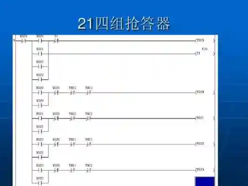 简单代码大全(如何编写一个简单的代码)插图30