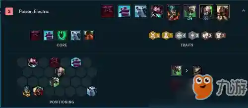 云顶之奕9.24阵容搭配(艾克的阵容搭配羁绊)插图2