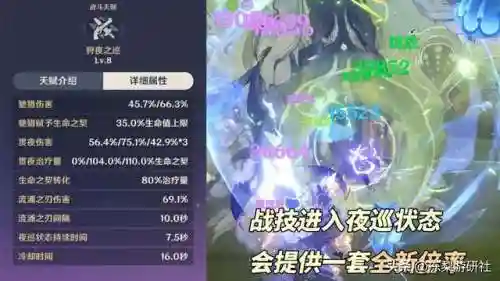 托马推荐阵容搭配图鉴最新(宝可梦阵容推荐)插图2