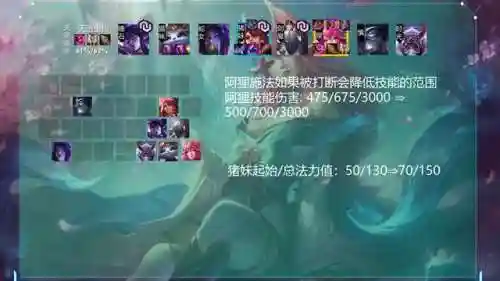 福星赵信阵容搭配图片高清(韩信适合什么阵容)插图13