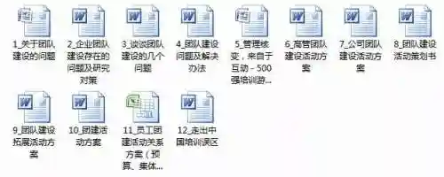 公司团建活动策划公司(公司搞团建有哪些活动啊)插图1
