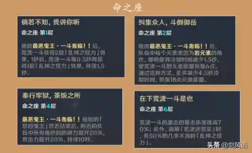 原神鬼王阵容搭配推荐(鬼王酒吞真蛇阵容)插图6