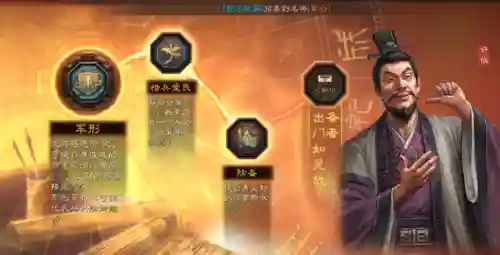 异族崛起最高战力阵容搭配(异族崛起全部人物解锁)插图3