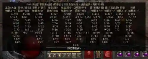 暗黑2八倍经验指令(暗黑单机8pp重新登录还是8pp)插图30