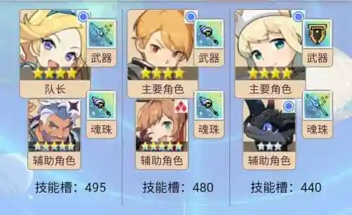 弹射世界阵容搭配思路推荐(弹射世界六属最强阵容2023)插图25