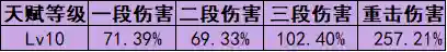 优菈神子阵容搭配(原神八重神子队伍搭配)插图4 优菈神子阵容搭配(原神八重神子队伍搭配)插图4
