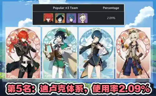 深渊阵容搭配排行榜(深渊与秩序最强阵容搭配)插图2