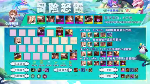 龙神联盟阵容搭配金铲铲(金铲铲福星新赛季最强阵容搭配)插图7