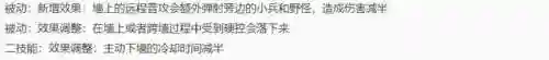 最离谱王者阵容搭配推荐(2021王者荣耀最佳阵容)插图5