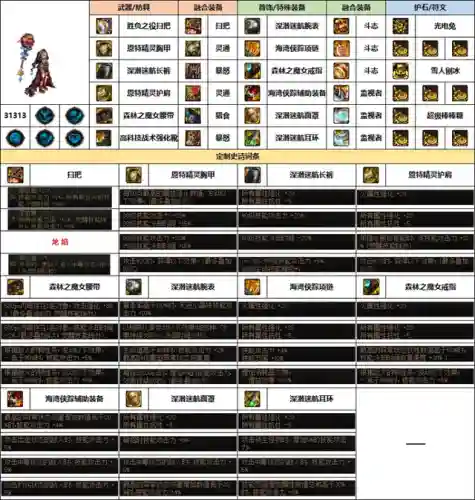 女元素师搭配什么阵容(元素师走什么属强好)插图9