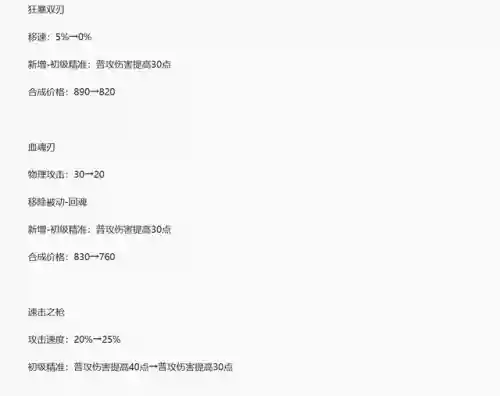 射手过渡阵容搭配什么装备(辅助和射手的搭配)插图2