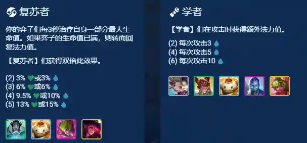 云顶之弈搭配阵容最新推荐(云顶之弈9.24最强阵容)插图13