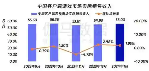 金灿灿之战龙阵容怎么搭配(金铲铲新模式龙魂阵容)插图2