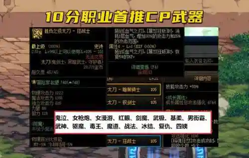 dnf街霸110级史诗装备选择(DNF110级男街霸装备详解)插图1