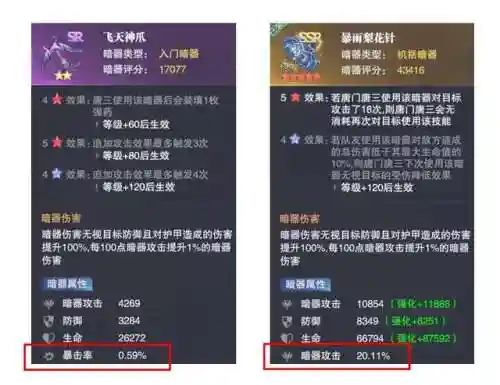 佘龙暗器队阵容搭配(魂师对决佘龙阵容搭配)插图3