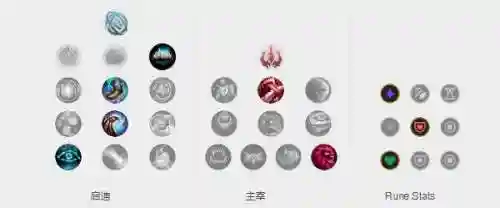 人马克制阵容搭配图(司马懿最强阵容搭配)插图7