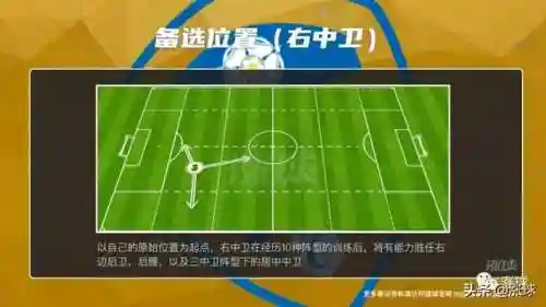 3313阵容搭配利兹联(fm2021利兹联开档)插图13
