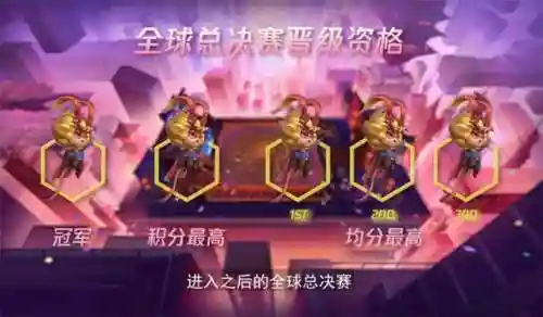 九星加里奥阵容搭配(再战星海阵容搭配攻略最新)插图5