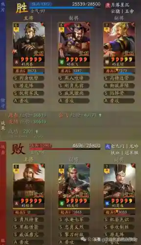 张飞要搭配什么阵容好(张飞开荒最稳的一套阵容)插图4