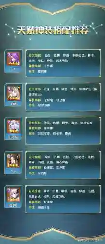 闪烁之光光系阵容精灵搭配(闪烁之光阵容推荐)插图8