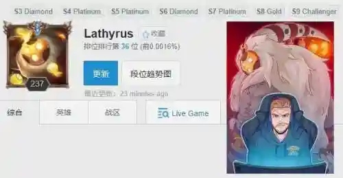 炼金男爵最强阵容搭配推荐(圣魂最强阵容)插图1