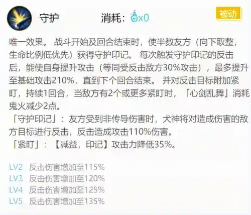 犬神御魂阵容搭配(犬神带什么御魂最好)插图3