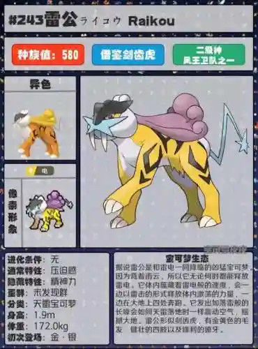 宝可梦精灵图鉴全部(宝可梦1000种图鉴)插图10