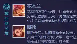 盛世芳华杨玉环阵容搭配(杨玉环搭配什么阵容比较强)插图10