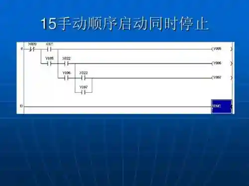 简单代码大全(如何编写一个简单的代码)插图19