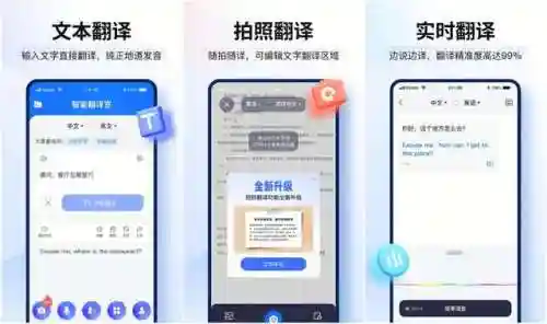 俄语翻译器(从零开始学俄语)插图1