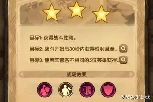 猎魔悬赏阵容搭配19级(时空猎人猎魔使技能怎么搭配)插图1
