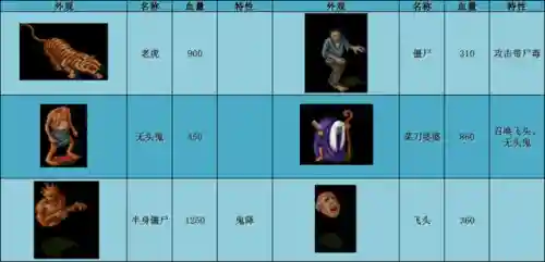 仙剑黑水镇搭配什么阵容(仙剑1黑水镇和谐了吗)插图10