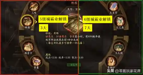 最强宝物组合推荐阵容搭配(张宝三套最佳阵容搭配一览)