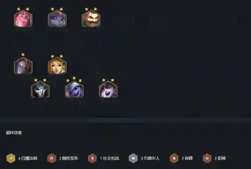 白魔变异阵容搭配图片(白魔露露版本什么阵容最强)插图1