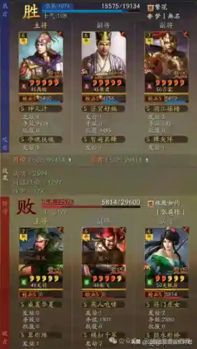 高爆发阵容搭配推荐图解(后发制人最强阵容推荐)插图5 高爆发阵容搭配推荐图解(后发制人最强阵容推荐)插图5