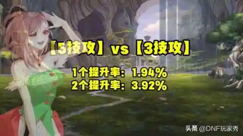 dnf女气功技能加点2023(DNF2023女气功的刷图加点攻略)插图1