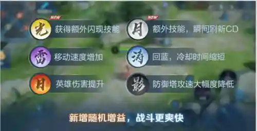 赛季无限乱斗阵容搭配推荐(乱斗次元阵容推荐)插图1