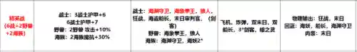 自走棋新手最佳阵容搭配(三国杀自走棋最强阵容)插图3