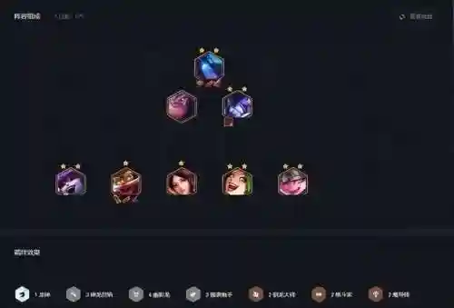 金鳞龙炮阵容搭配图鉴(双龙阵容怎么搭配)插图9