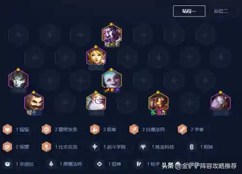 95最强阵容和装备搭配(云顶之弈最新阵容搭配及站位)