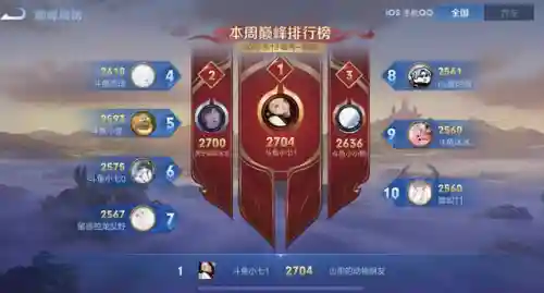 小七36计阵容搭配(三国志战略版t0阵容)插图5