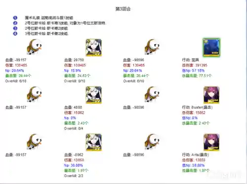 狐狸红卡组队阵容搭配(狐狸城夺冠主力阵容)插图39