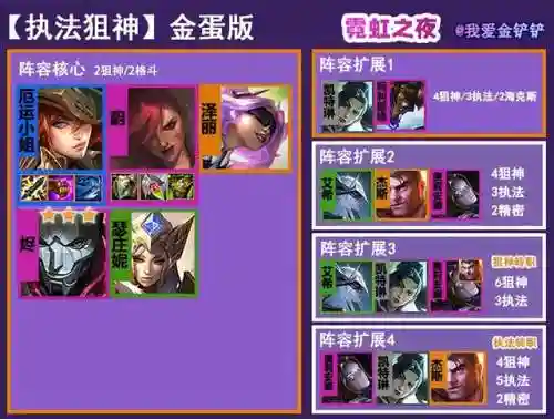狙神阵容搭配龙蛋版本(3.5狙神阵容)插图1