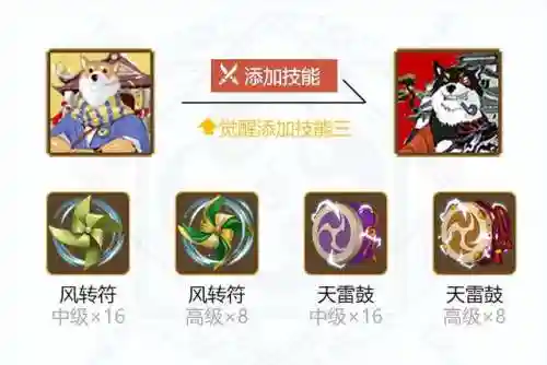 犬神御魂阵容搭配(犬神带什么御魂最好)插图4