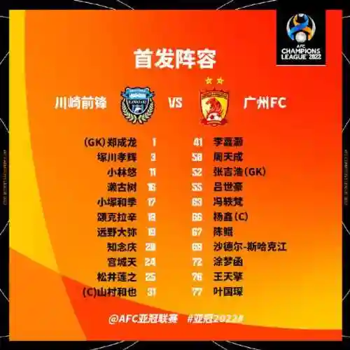 川崎前锋替补阵容搭配图(nba现役最强替补阵容)