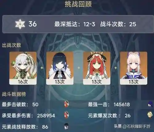 深渊12-2阵容搭配(放置奇兵深渊阵容2019)
