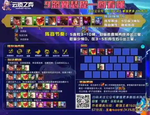 云顶天空之翼阵容搭配(云顶天使主c阵容最新)插图5