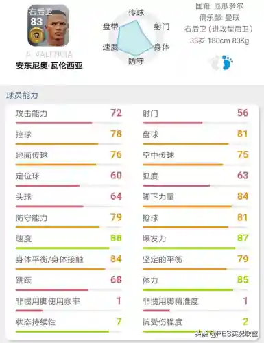 最佳金球阵容搭配图表大全(实况足球2021最强金球阵容)插图31