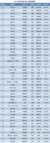 烈焰飞雪手机版(烈焰飞雪出手游了吗)